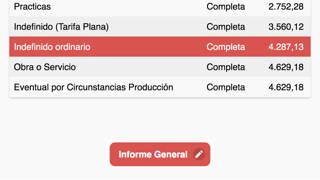 Screenshot #2 pour Simulador de contratacion laboral