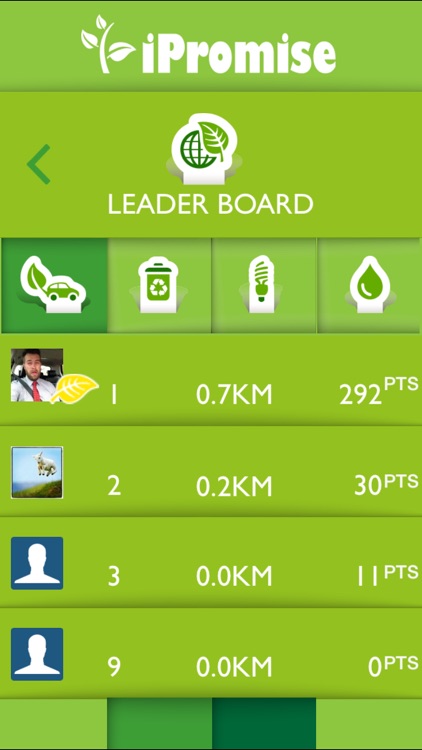 iPromise Tracker screenshot-3
