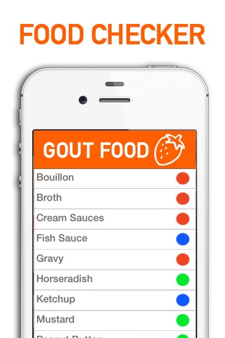 Gout Diet Recipes & Food List screenshot 2