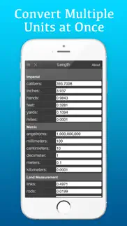 mila's length converter calculator problems & solutions and troubleshooting guide - 4