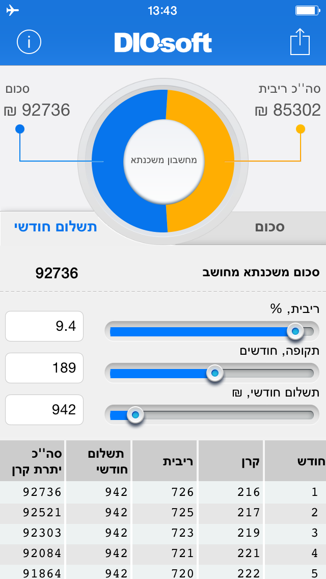 Screenshot #1 pour המשכנתאות