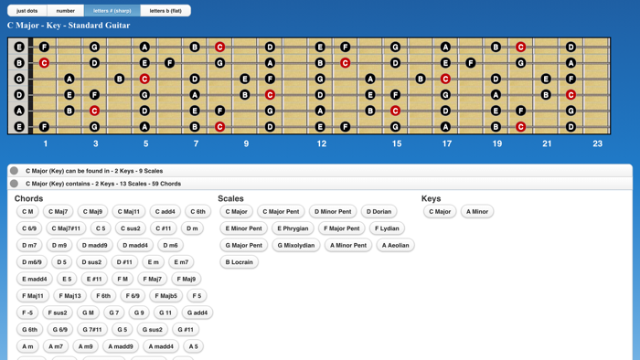 Guitar Chords n Scales