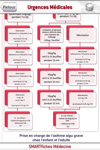 SMARTfiches Urgences Médicales screenshot 3