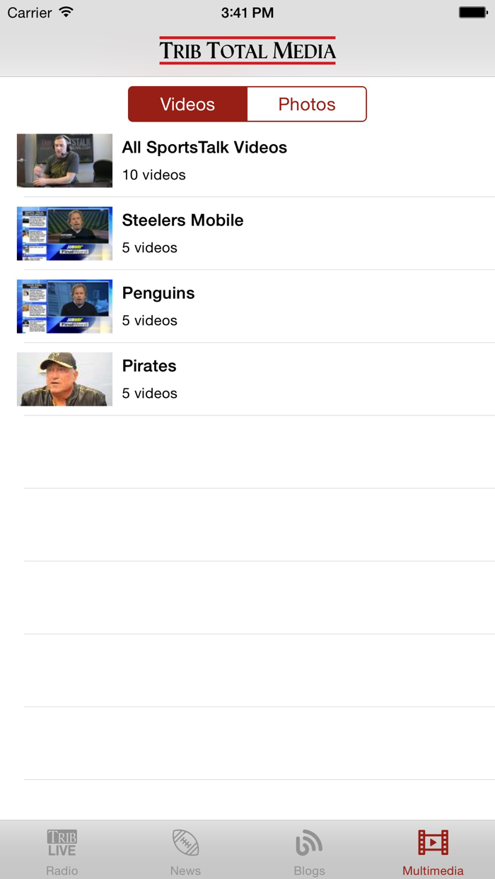 TribLIVE Radio SportsTalk and News by Pittsburgh Tribune-Review - Trib Total Media