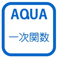 図形と関数 さわってうごく数学「AQUAアクア」