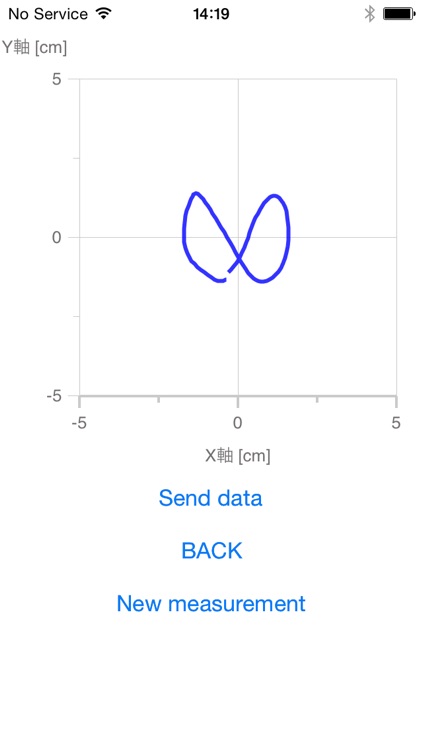 GaitAnalysisPro screenshot-4