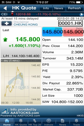 香港國際證券 screenshot 2