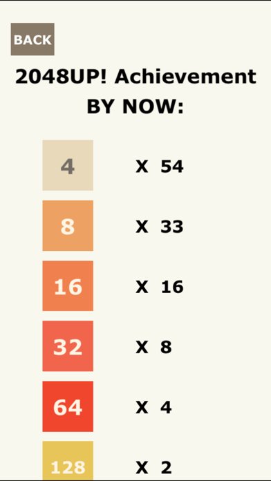 Screenshot #2 pour 2048 UP!