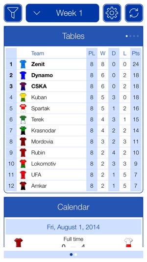 Russian Football 2015-2016 - Mobile Match Centre(圖1)-速報App