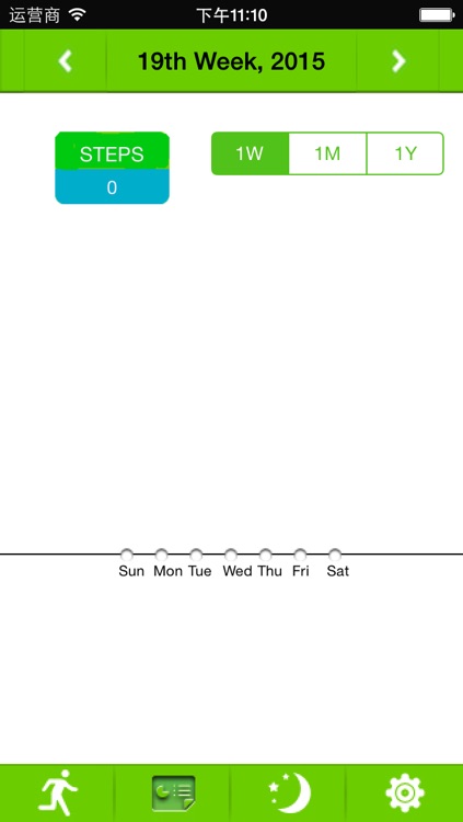 Fitwaves Activity Tracker