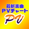 最新楽曲PVチャート