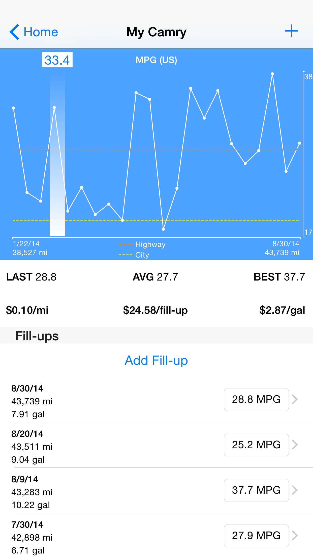 Screenshot 1 of Fuel Econ