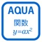 Value of Change in "AQUA"