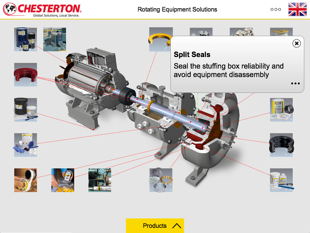 Rotating Equipment Solutions