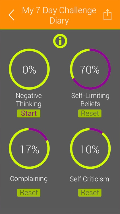 Your Positive Mindfulness Coach - Live positively! screenshot-3
