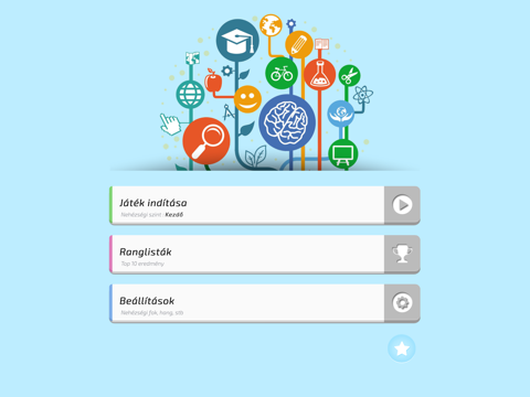 Általános ismeretek Kvíz