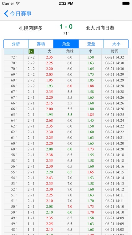 角球之家 screenshot-3