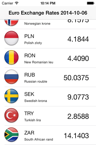 Euro Currency Exchange Rates screenshot 4