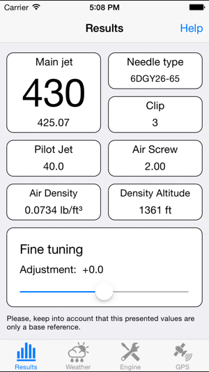 Cr85 Jetting Chart