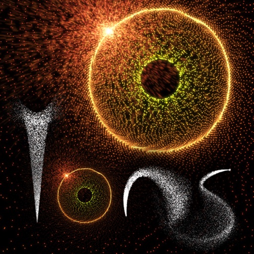 Ions Review