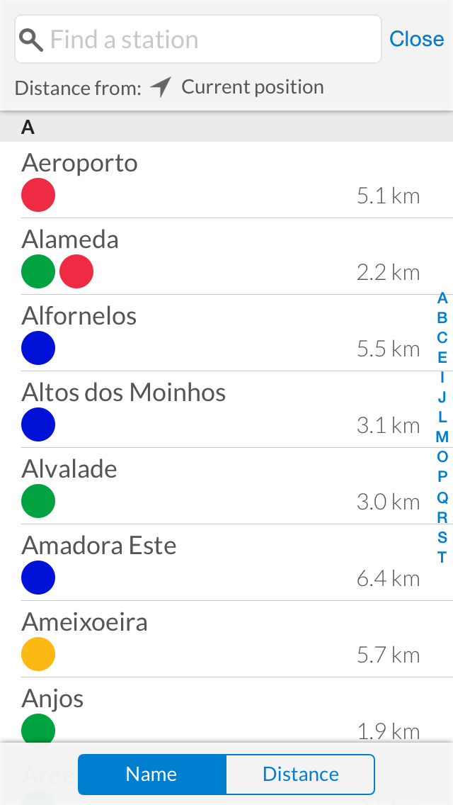 METRO : Lisbon Screenshot 5