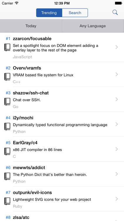 Git Up - What's Hot on GitHub
