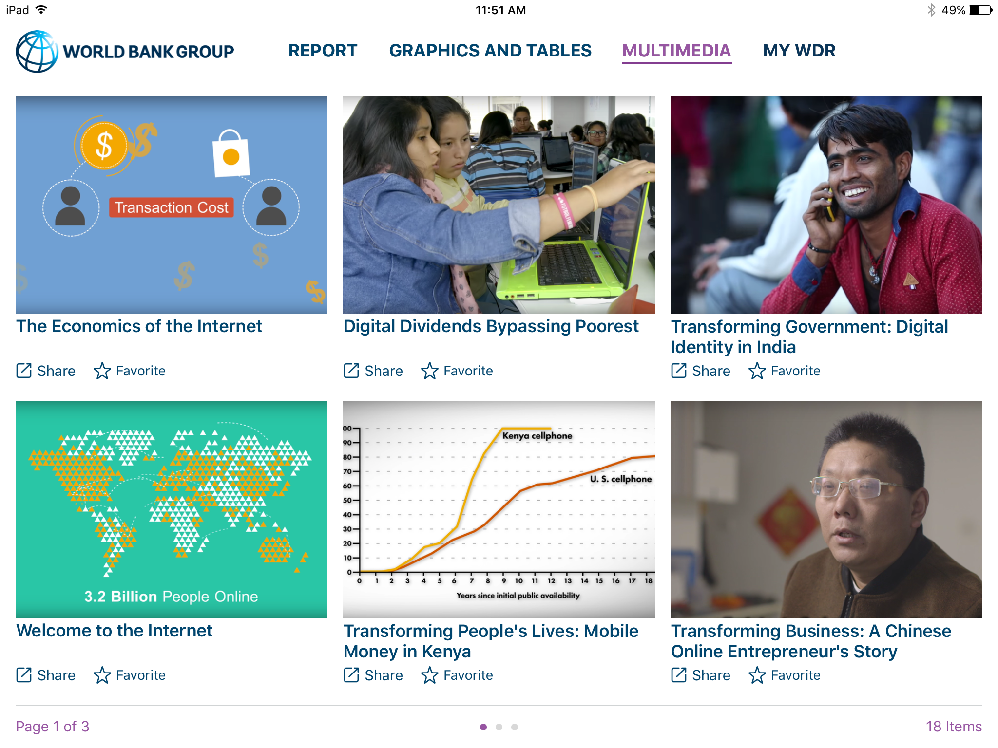 World Development Report 2016 screenshot 8