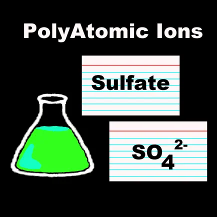 Polyatomic Ion Flash Cards Cheats