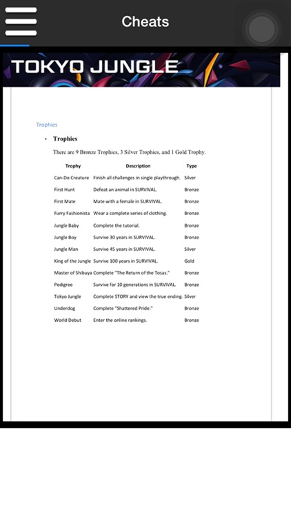 Pro Game - Tokyo Jungle Version