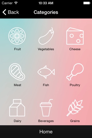 Pregnancy&Food screenshot 3