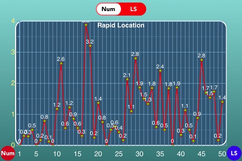 EuroMillions Analysis Lite screenshot 3