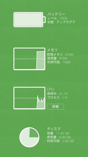 SmartSystemStatus(圖1)-速報App