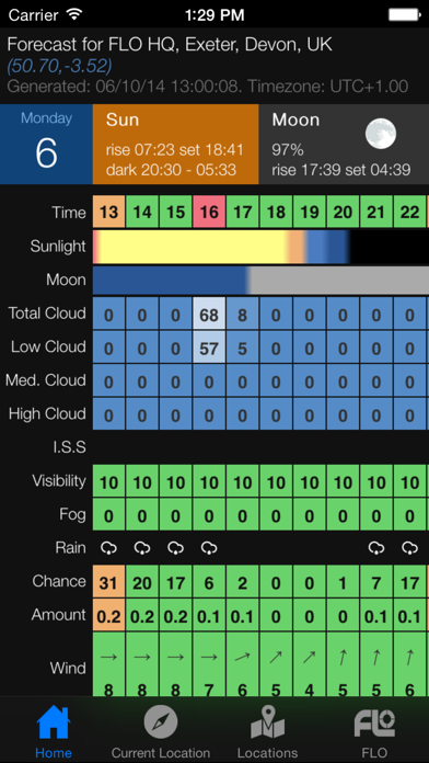 Clear Outsideのおすすめ画像1