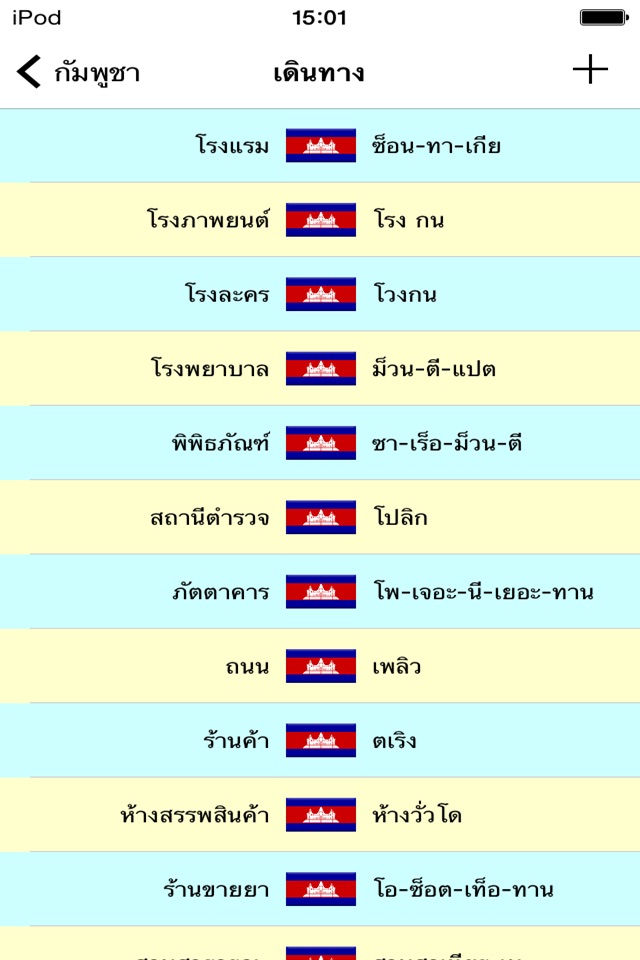 ภาษาอาเซียน ASEAN LANGUAGE AEC screenshot 4
