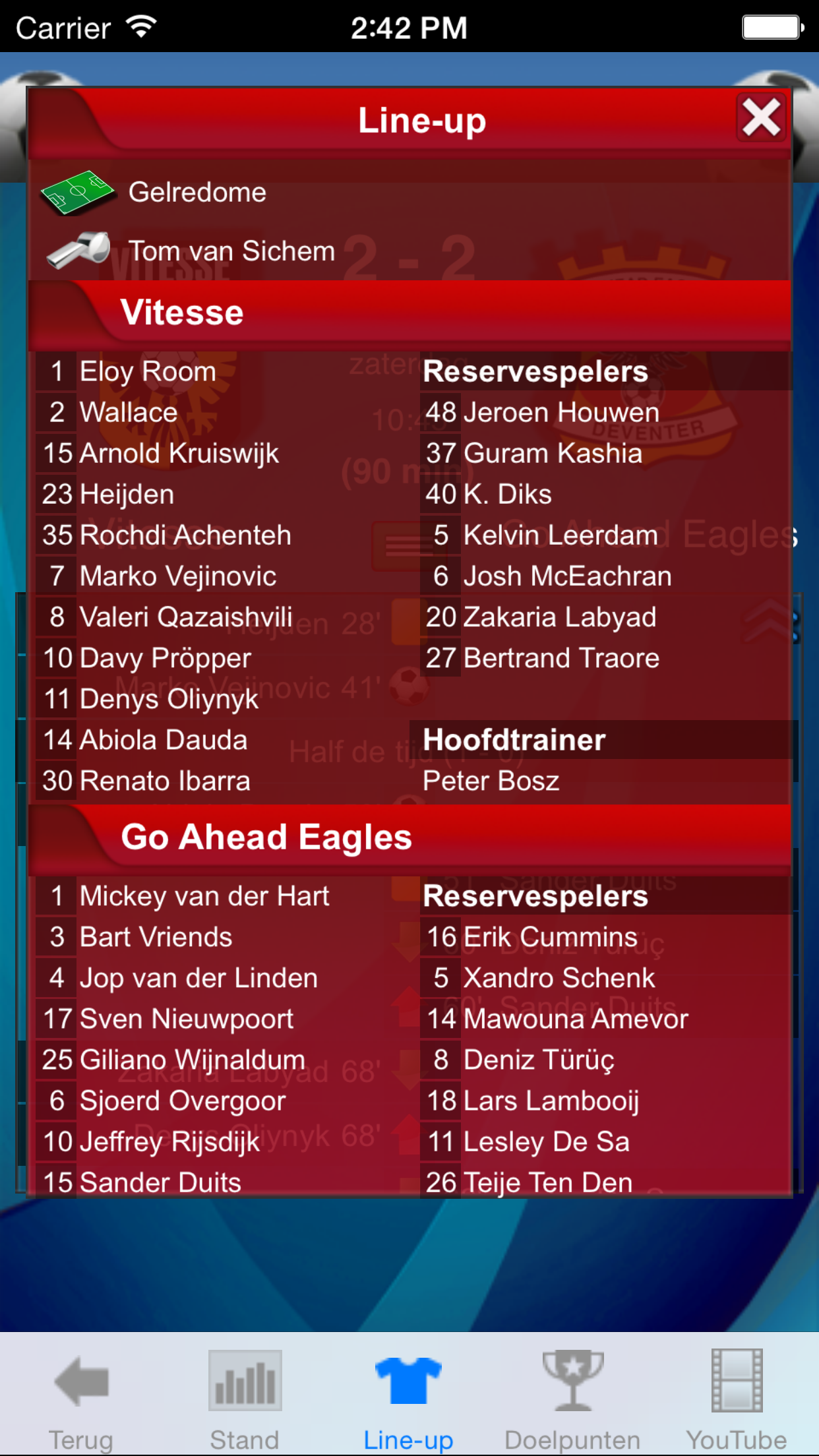 Eredivisie Voetbal