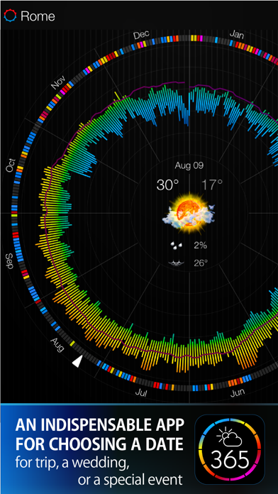 Screenshot #1 pour Météo 365 - planifier voyage