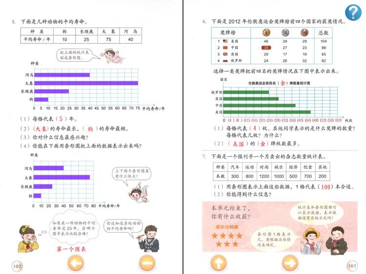 小学数学四年级上册