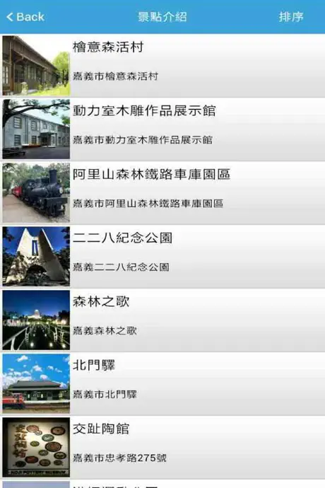 嘉義自由行旅遊