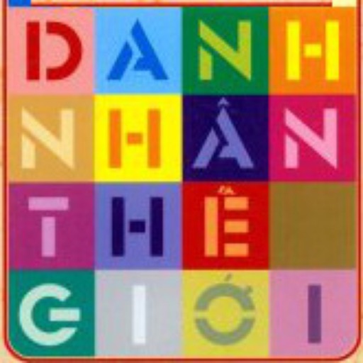 Tiểu sử danh nhân