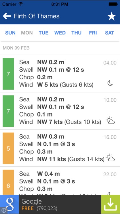SwellMap Boat