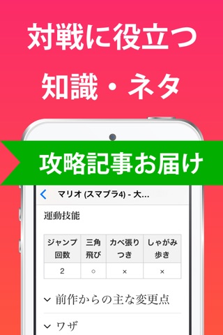 攻略 for スマブラ(スマッシュブラザーズ) screenshot 2