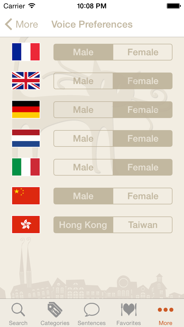 Bon appétit - French food and drink glossary