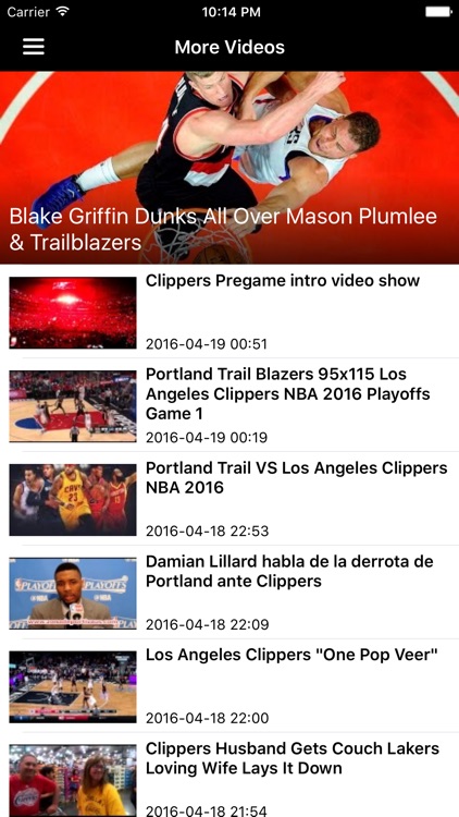 News Surge for Clippers Basketball News Free