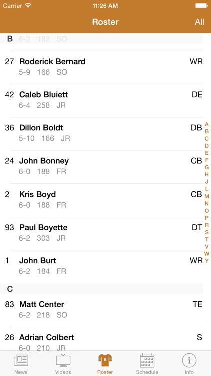 Texas FanGuide - Football News, Roster, Schedule for the Texas Longhorns