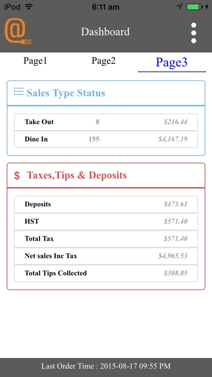 e-DashBoard