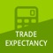 Trading Expectancy, the edge for consistent profits and success