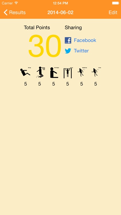 NAPFA & IPPT Requirement screenshot-3