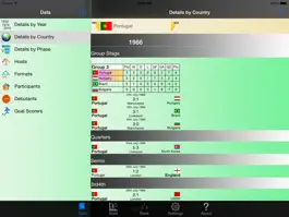 Game screenshot Football Euro Cup Stats (iPad) mod apk