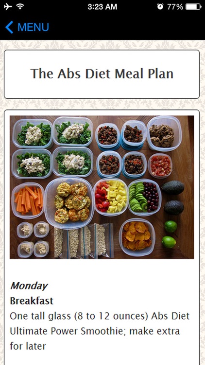 Abs Diet - Beginner's Guide