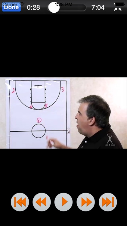 HORNS Offense: Powerful Scoring Plays Using The A-Set - With Coach Lason Perkins - Full Court Basketball Training Instruction